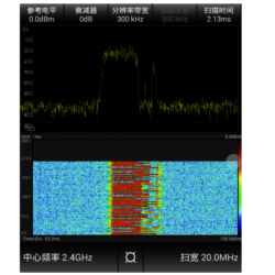 T8260 SigMini 手持式信號頻譜分析儀